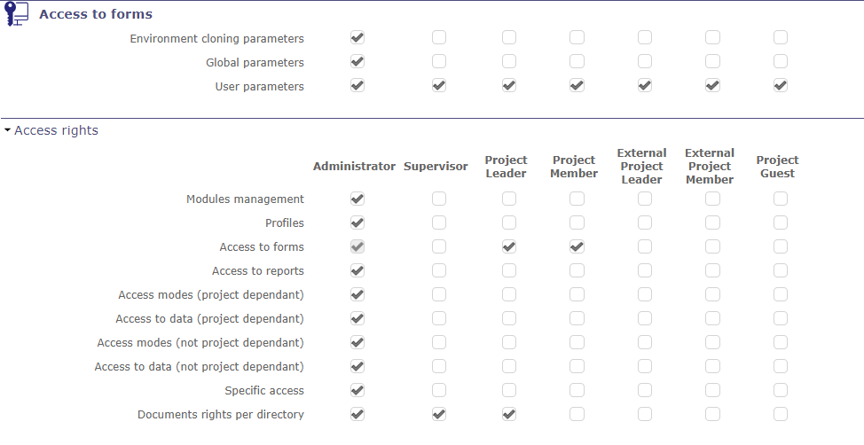 Access to forms screen