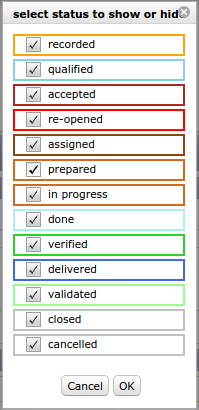Dialog box - Select status to show or hide