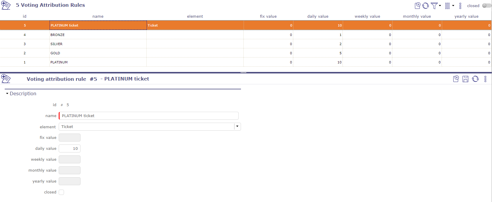 Voting attribution rules screen