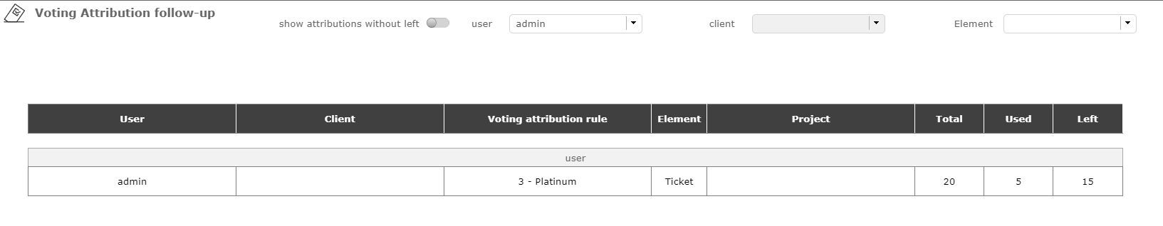 Voting attribution fllow-up screen