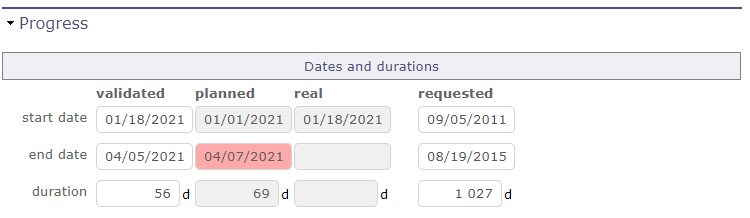 planned dates greater than validated dates