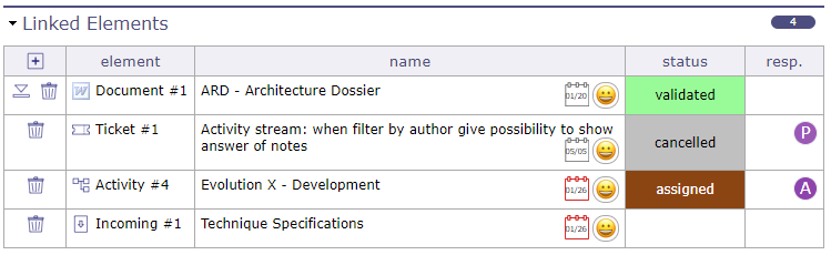 Linked element section