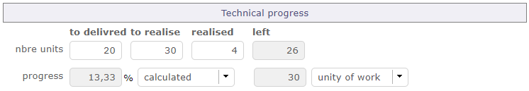 Technical progress section