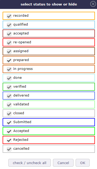 Dialog box - Select status to show or hide