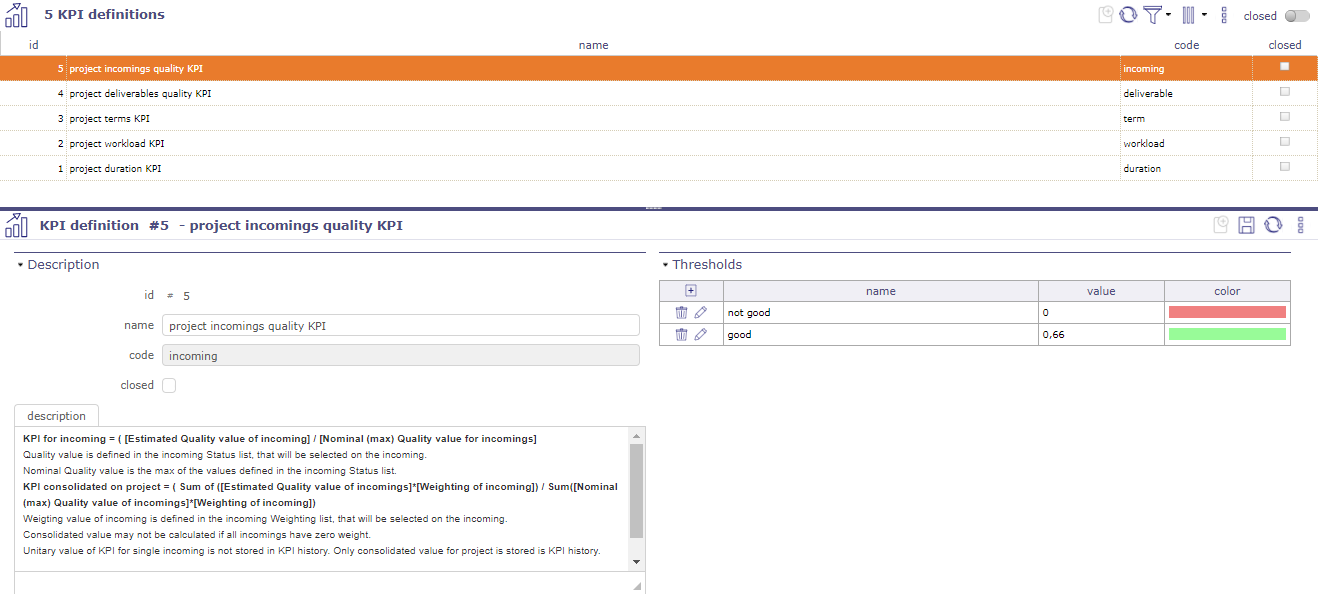 KPI Definition screen