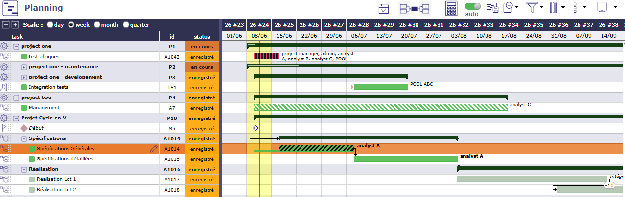 Gantt bars with hatching