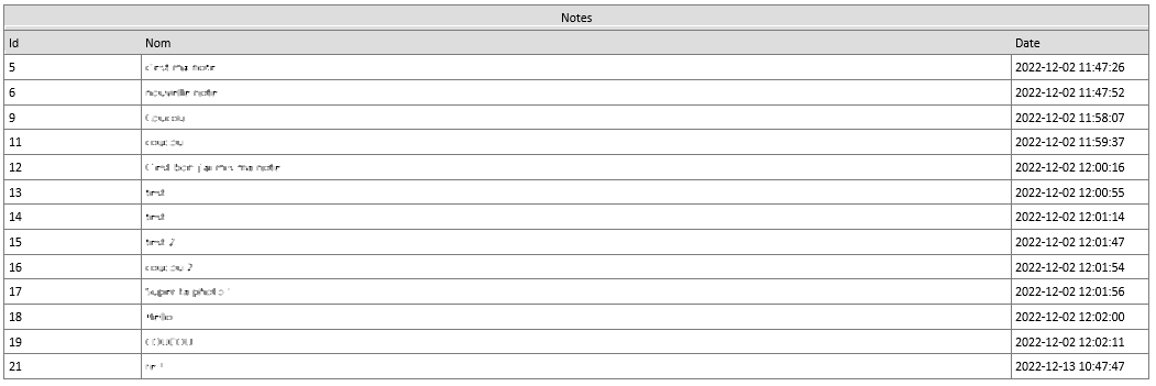 Notes displayed in spreadsheet in emails