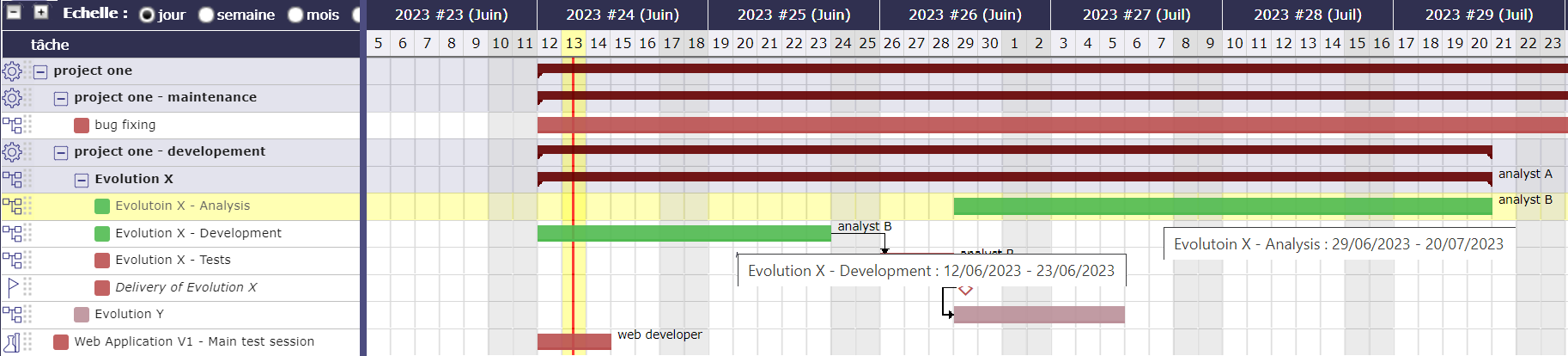 global parameter "priority of activities from end date" On