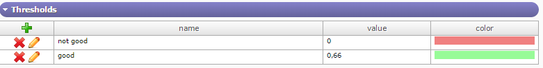_images/Kpi_Tresholds.png