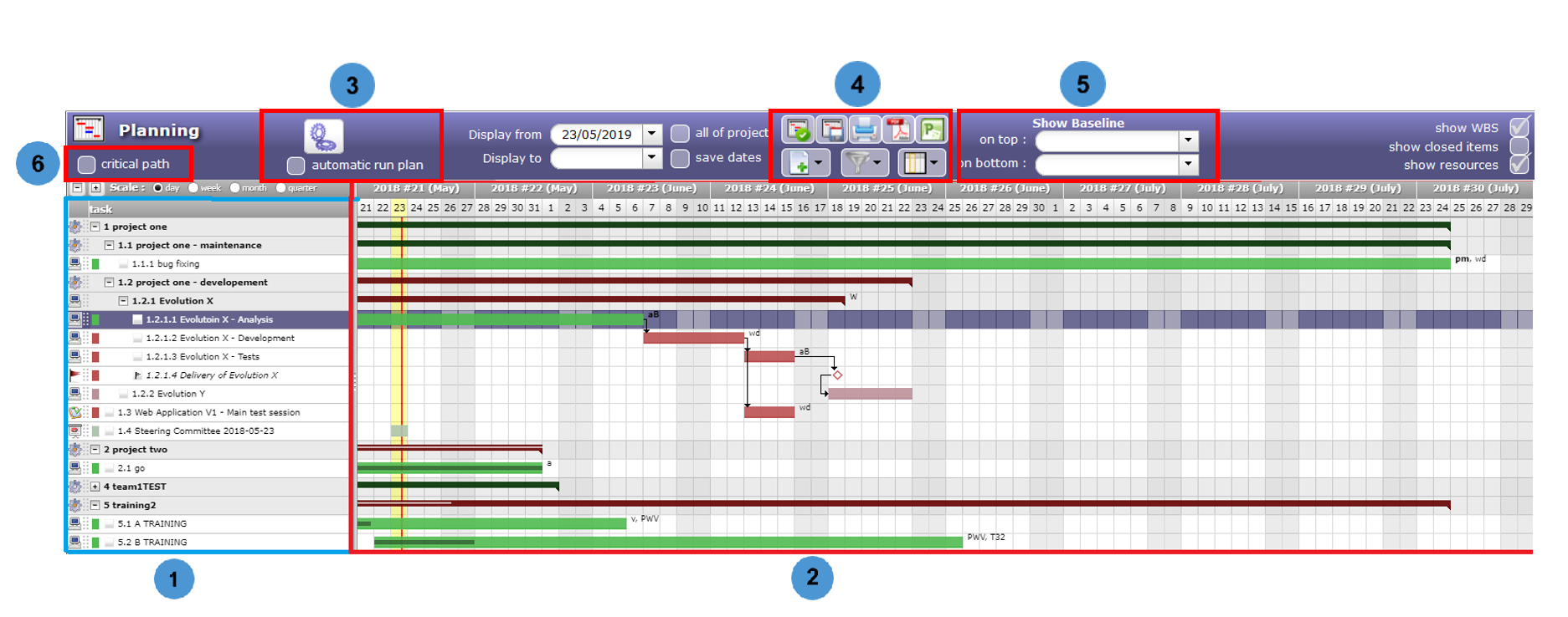Gantt (Planning)