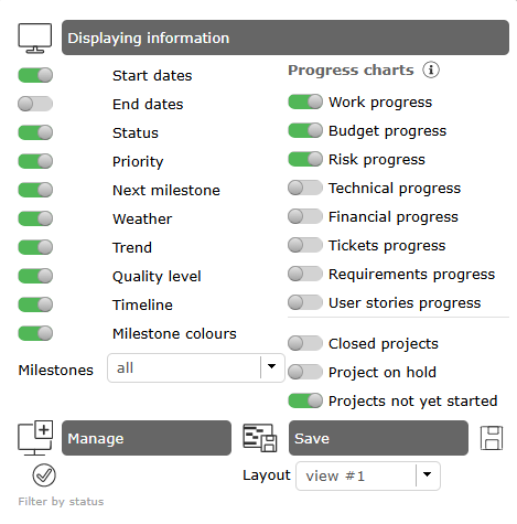 dashboard and map display options