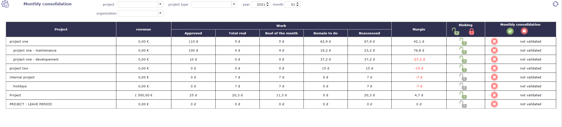 Monthly consolidation screen