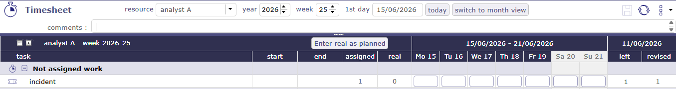 Not assigned work with ticket