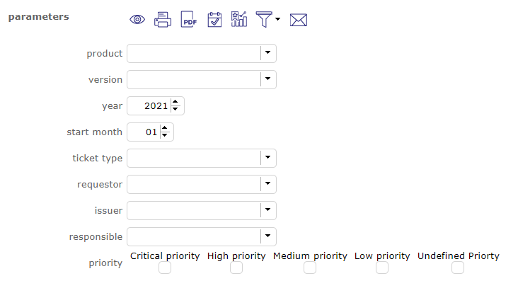 filters on ticket's report