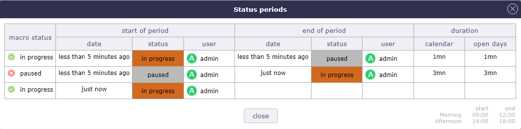 Dialog box - Status period