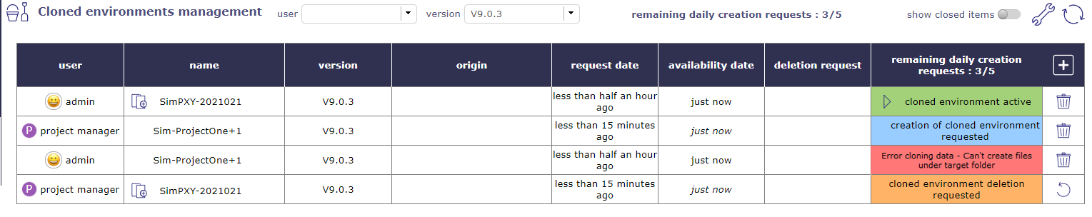 Cloned Environment managment