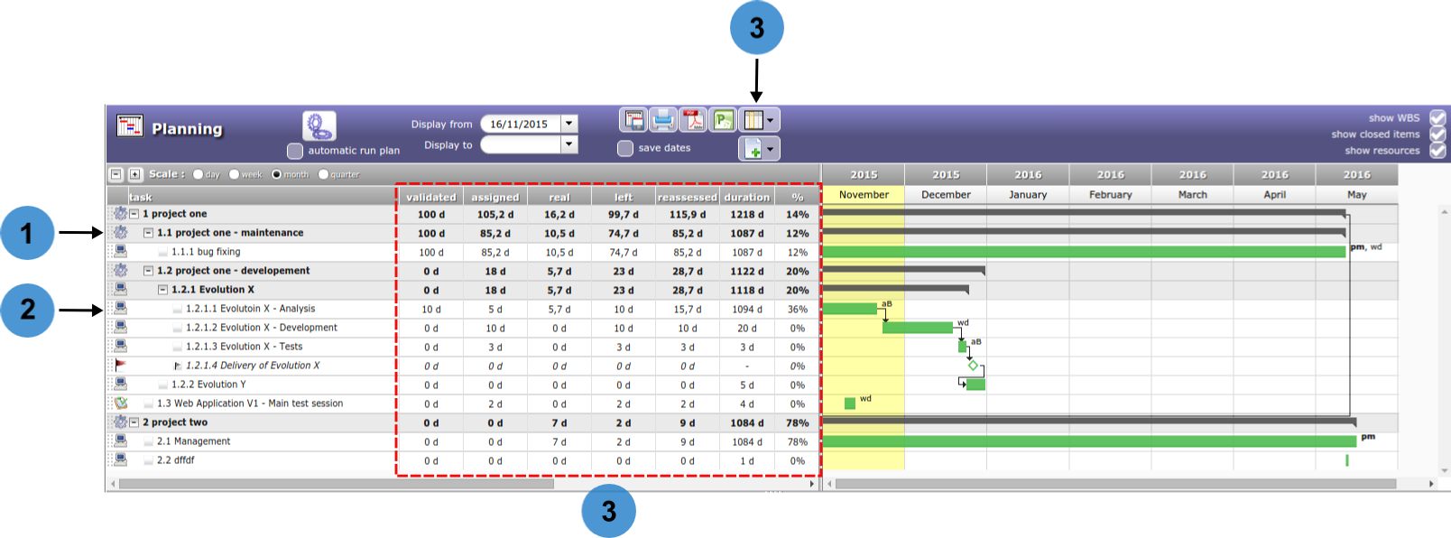 Progress data view