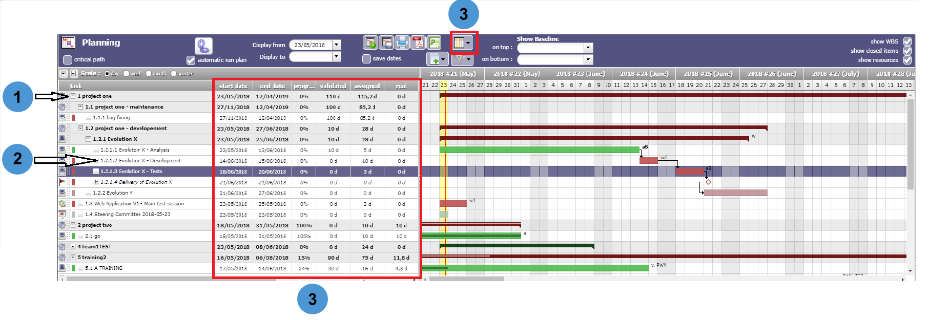 Progress data view