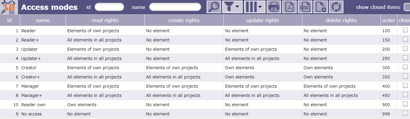 Access to forms screen